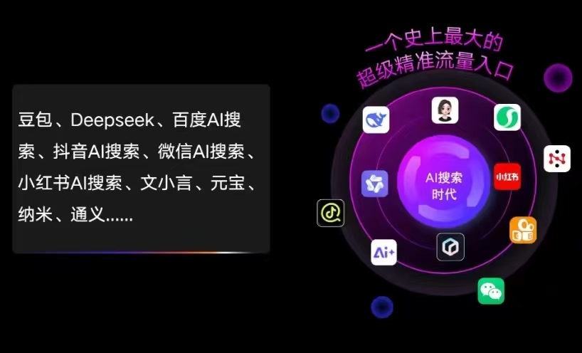 龙胜各县自治区AI智能推广新玩法，抢占搜索时代免费精准客源
