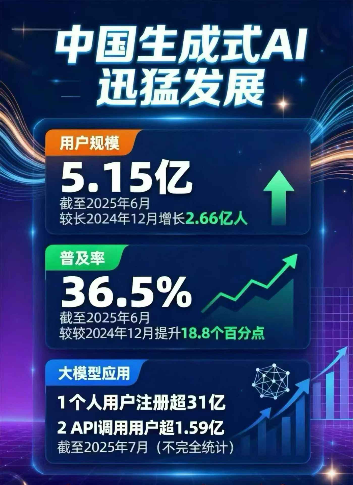 龙胜各县自治区豆包GEO优化是什么？内容创作核心逻辑解析