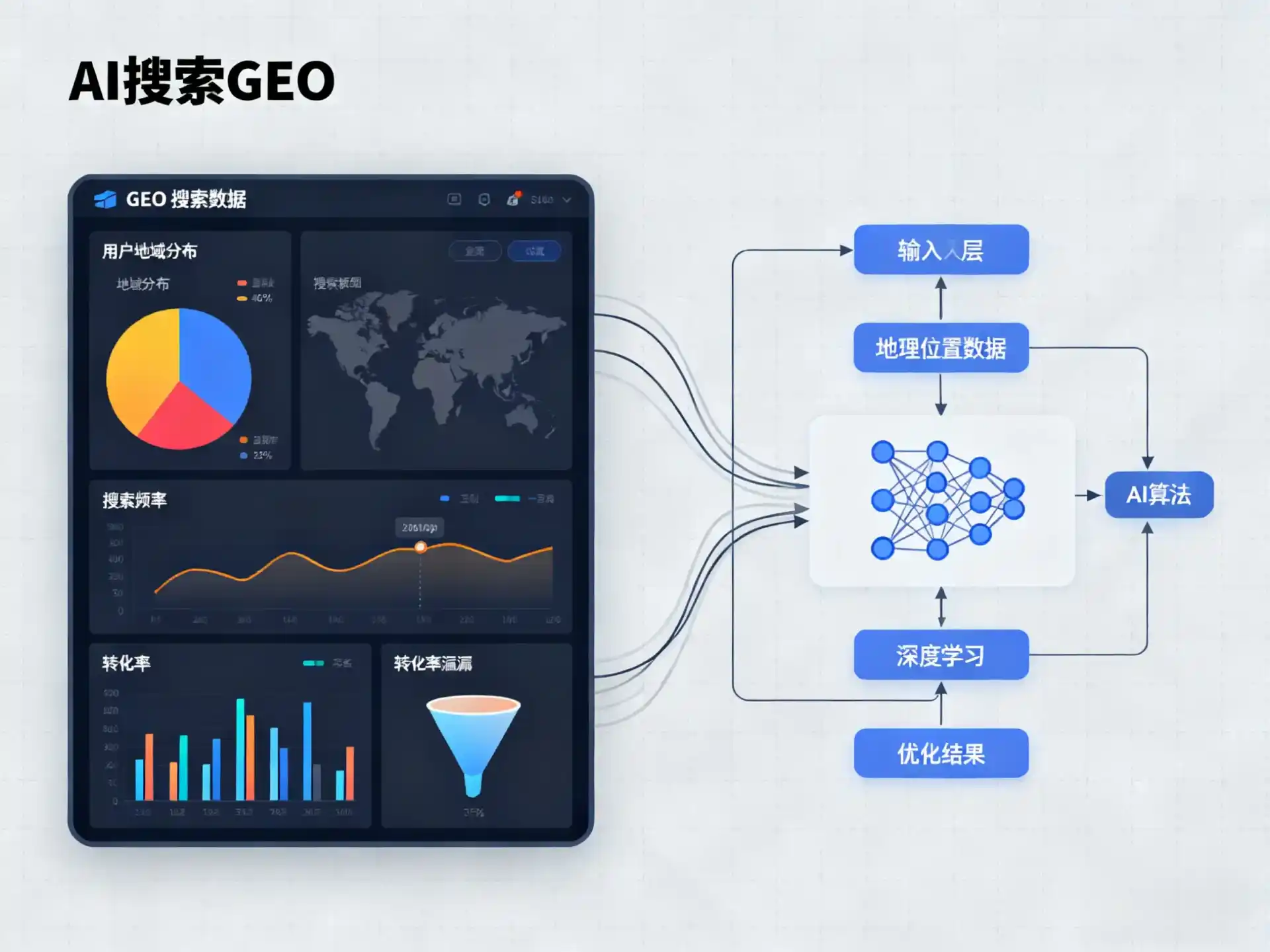龙胜各县自治区GEO优化服务商该如何筛选？生成式引擎优化行业实践观察